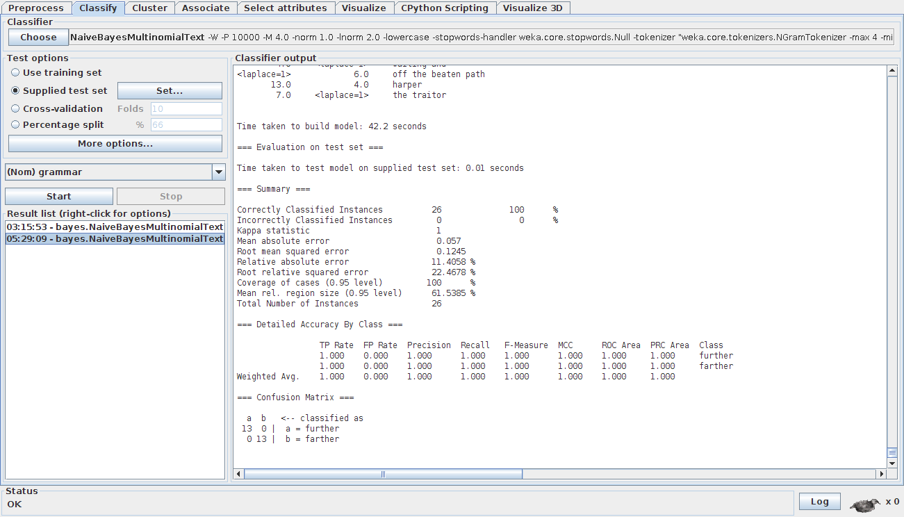 read unsupervised classification similarity