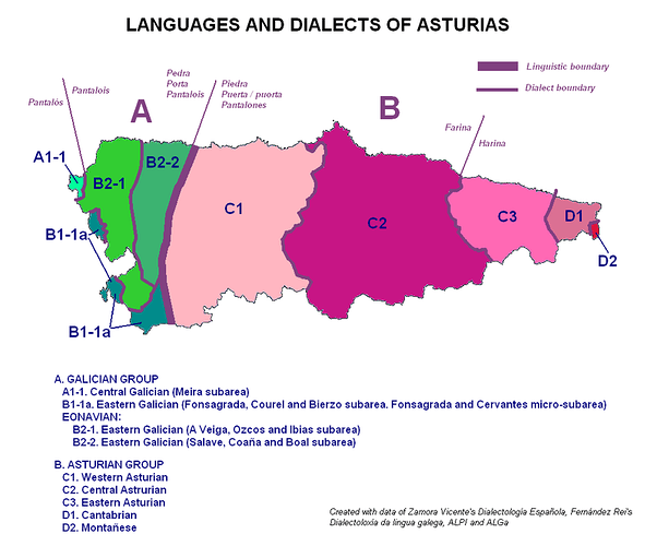 800px-Asturian_linguistic_areas